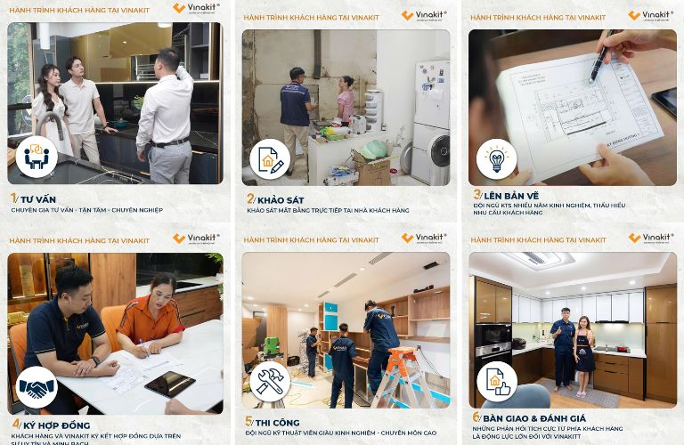 Quy trình thiết kế thi công nội nhà phố của Vinakit