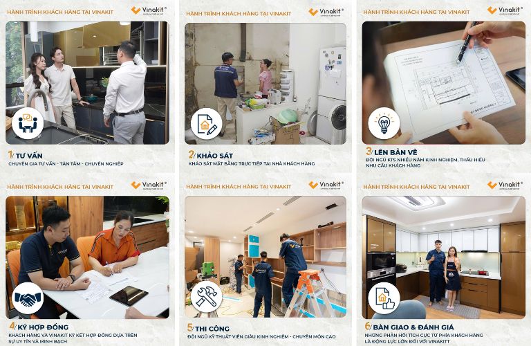 Quy trình thiết kế, thi công tủ bếp chuyên nghiệp của Vinakit