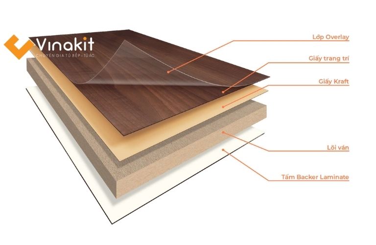 Lớp phủ Laminate