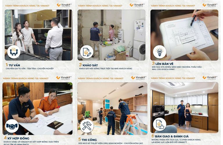 Các bước trong quy trình thiết kế và thi công tủ bếp dưới tại Vinakit